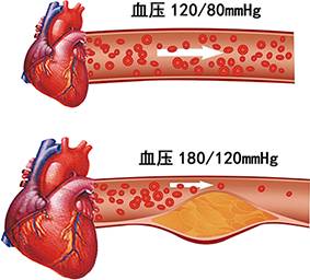 北京万岁中医院_灵气治病_美容减肥长寿_高血压高血脂高血糖_脑梗脑溢血_近视肥胖痴呆_头疼失眠_病毒肝炎_病毒感冒_肿瘤癌症