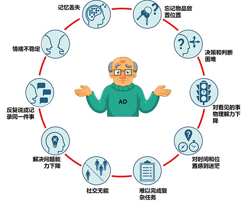 北京万岁中医院_灵气治病_美容减肥长寿_高血压高血脂高血糖_脑梗脑溢血_近视肥胖痴呆_头疼失眠_病毒肝炎_病毒感冒_肿瘤癌症