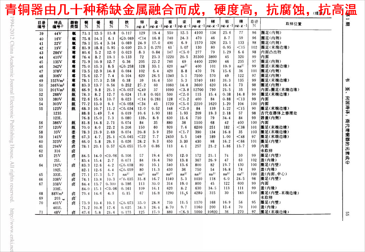 万寿医院_万寿医院_美容年轻长寿_高血压高血脂高血糖_脑梗脑溢血_近视老花_失眠痴呆症_病毒肝炎胃肠炎_病毒感冒_肿瘤癌症　万寿集团