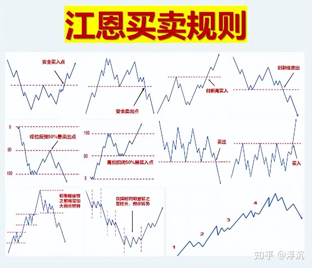 国际投资国际投资国际投资国际投资国际投资国际投资