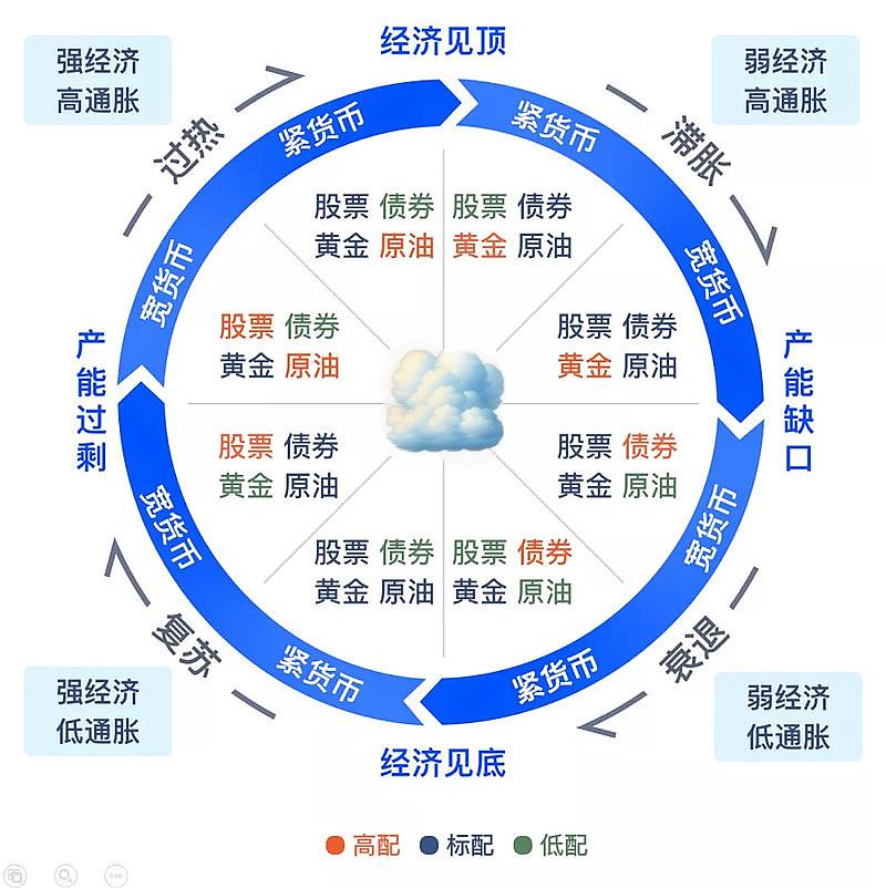 国际投资国际投资国际投资国际投资国际投资国际投资