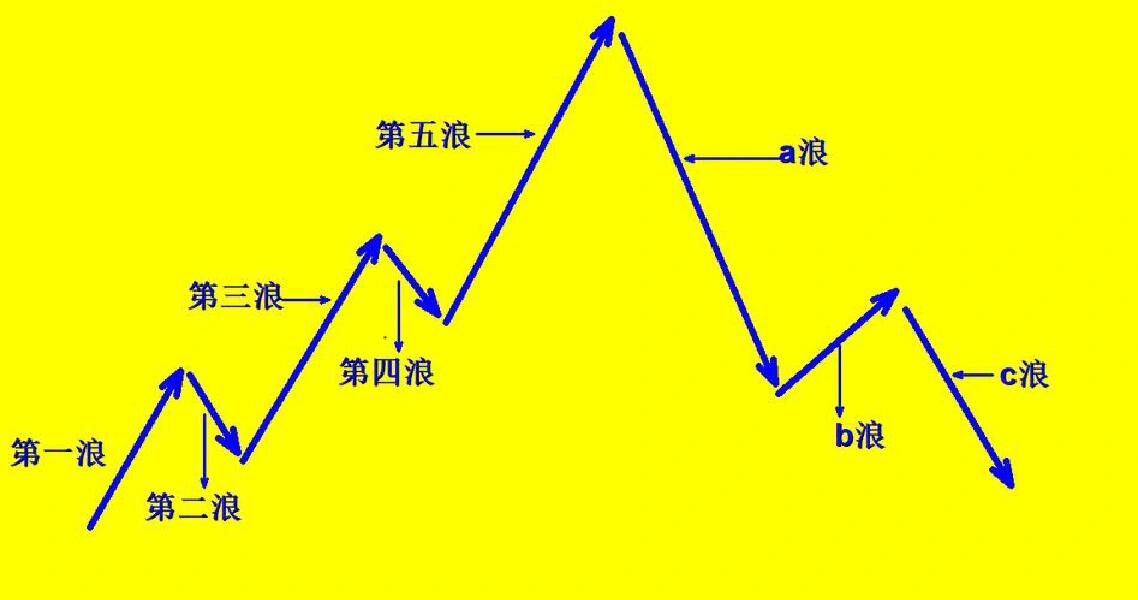 国际投资国际投资国际投资国际投资国际投资国际投资