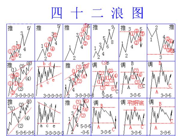 国际投资国际投资国际投资国际投资国际投资国际投资