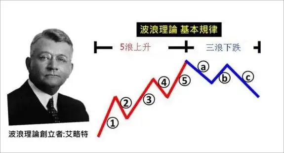 国际投资国际投资国际投资国际投资国际投资国际投资